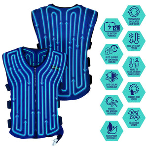 AlphaCool 12V Motorcycle Circulatory Cooling Vest System