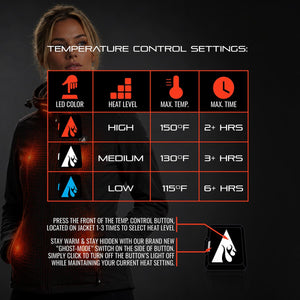 ActionHeat Pro Series+ Bluetooth Women's Softshell Heated Jacket
