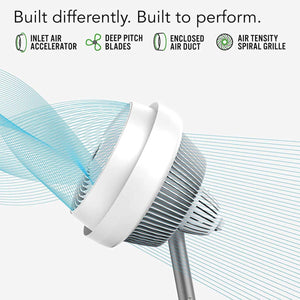 Vornado 693DC Polar Energy Smart Mid-Size Air Circulator Fan with Variable Speed Control and Adjustable Height - White