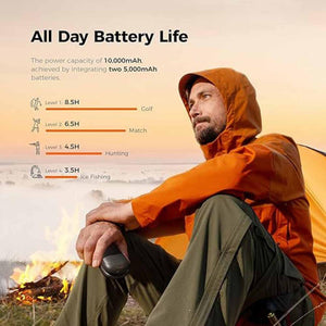 Ocoopa AI Smart Magnetic Double-Sided Rechargeable Heating Hand Warmers