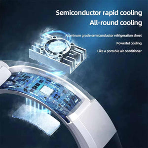 Open Box AlphaCool Personal Air Conditioner Neck Fan