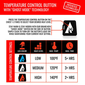 ActionHeat 5V Battery Heated Slippers