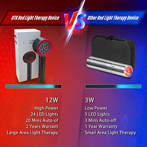 UTK High Power 24 LED Red Light Therapy Device with 470/660/850/940nm Wavelength