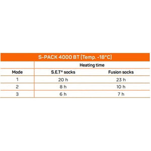 Therm-ic Heated Socks Batteries - S-Pack 4000B