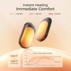 Ocoopa Rechargeable Magnetic Hand Warmers