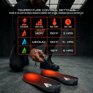 ActionHeat Pro Series+ Bluetooth Heated Insoles