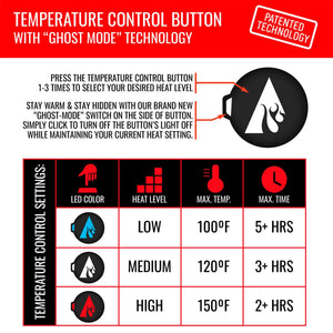 ActionHeat 5V Battery Heated Knit Gaiter