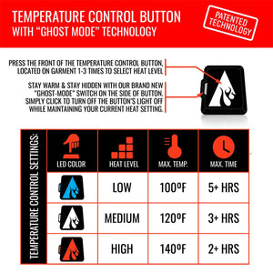 ActionHeat 5V Battery Heated Fleece Scarf with Pockets