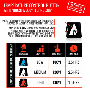 ActionHeat 5V Classic Insulated Puffer Heated Vest Liner