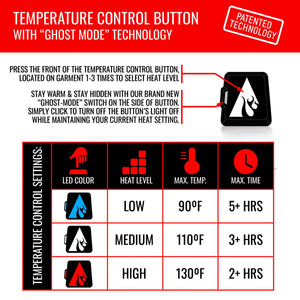 ActionHeat 5V Battery Heated Fleece Balaclava