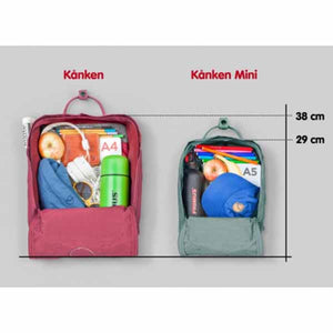 FjallRaven Kanken Backpack - Graphite