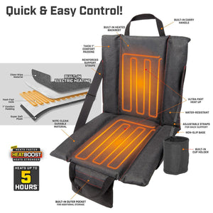 Ontel Handy Heater Heated Seat Cushion Max