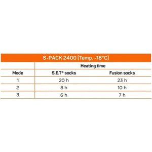 Therm-ic Heated Socks Batteries - S-Pack 2400