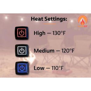 ExtremeHEAT Heated Blanket/Poncho without Battery