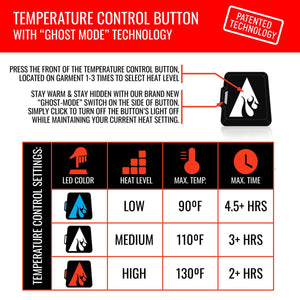 ActionHeat 5V Women's Heated Base Layer Shirt