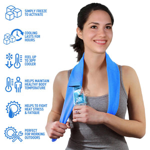 AlphaCool Ice Band Neck Cooling Wrap