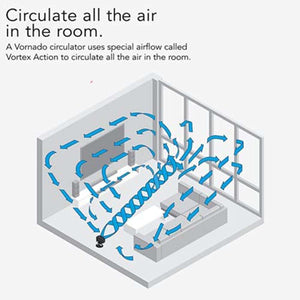 Vornado 660 AE Large Whole Room Works 4 Speeds Air Circulator Fan with Alexa Enabled - Black