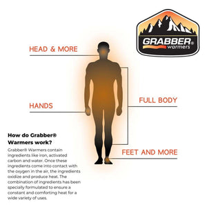 Grabber Warmers 6+ Hour Toe Warmers - 8 Cases