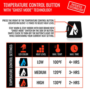 ActionHeat 5V Classic Heated Gloves