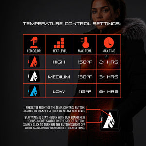 ActionHeat Pro Series+ Bluetooth Women's Long Puffer Heated Jacket
