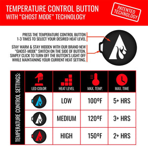 ActionHeat 5V Battery Heated Knit Gaiter