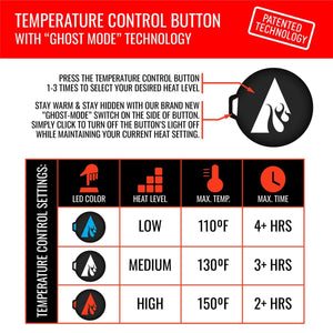 Battery heated leather dress glove by ActionHeat with diagram of its temperature control button featuring ghost mode and heat level settings (blue to red LED, 110-150F).