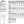 Women's Waterproof Heated Rain Jacket by ActionHeat size chart and measuring guide for men, women, unisex, and youth.