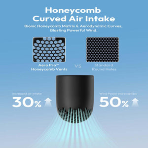 Aecooly Handheld High-Speed Fan Aero Pro