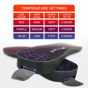 Aheata Rechargeable Heated Insoles with Remote