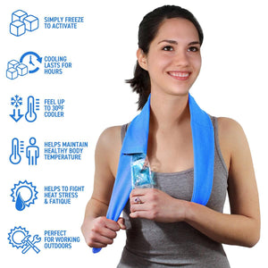 Blue neck cooling wrap by AlphaCool worn by a smiling woman, featuring visible ice pack inserts and informational text.