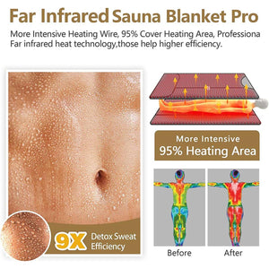 UTK Infrared Sauna Blanket - Full-Size Body Blanket 71"x71"