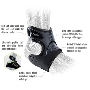 DonJoy POD Ankle Brace