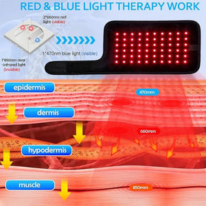 UTK Blue and Red Infrared Light Therapy Wrap Pad for Body - 8"x13"
