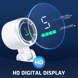 AlphaCool Portable Handheld Fan
