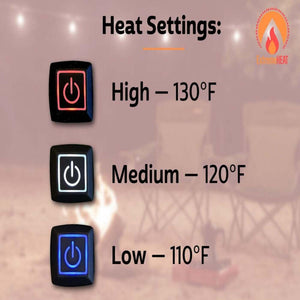 ExtremeHEAT Heated Blanket/Poncho without Battery