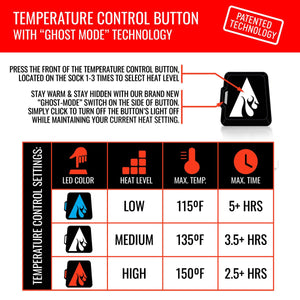 ActionHeat 5V Battery Heated Sock Covers