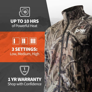 Men's Mossy Oak Camo Heated Hunting Jacket by Gobi Heat, with product feature text overlays.