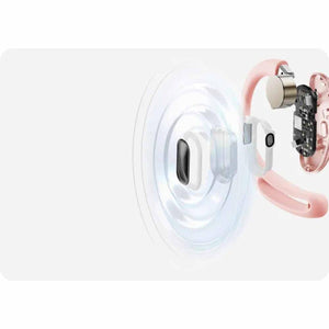 Shokz OpenFit Air Earbuds