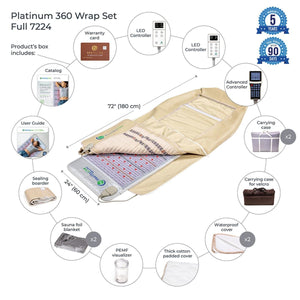 HealthyLine 360 Wrap Set Platinum and Soft Full 7224 Far-Infrared Therapy Pad - Photon Advanced PEMF InfraMat Pro