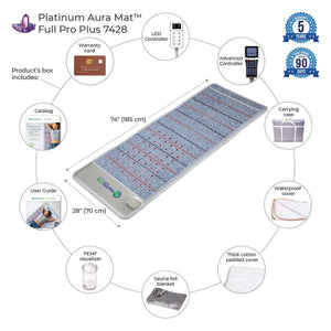 Platinum Aura Mat by HealthyLine, blue and grey with red segments, displayed with various controllers and accessories.