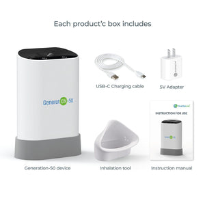 HealthyLine Portable Negative Ion Generator 50