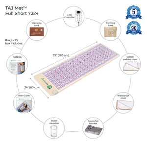 HealthyLine TAJ Mat Full 7224-PhP Firm - Photon PEMF InfraMat Pro