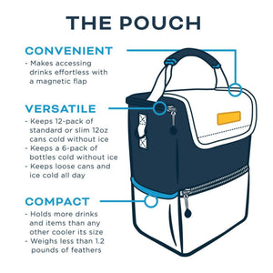 Navy blue and white cooler pouch by Kanga Coolers, featuring an orange label, magnetic flap closure, and bottom zipper compartment.