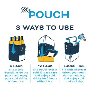 Dark blue and white cooler pouch by Kanga Coolers, demonstrating three ways to use for drinks or ice.