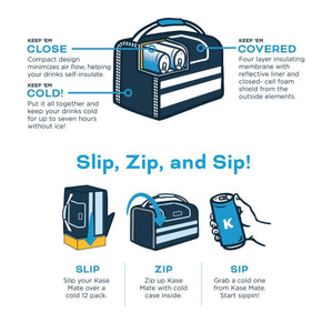 Dark blue soft Kase Mate 12-pack cooler by Kanga Coolers, with white stripes, cutaway view highlighting insulating features, and diagrams of its use.