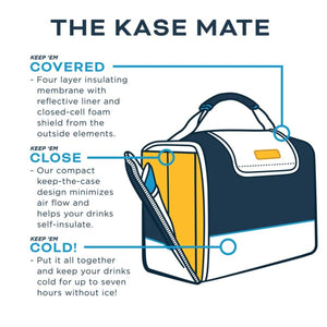White and navy Kase Mate cooler bag by Kanga Coolers, open to a yellow insulated interior with descriptive text.