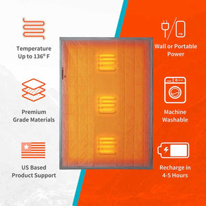 Gobi Heat Zen Portable 12V Battery Heated Blanket