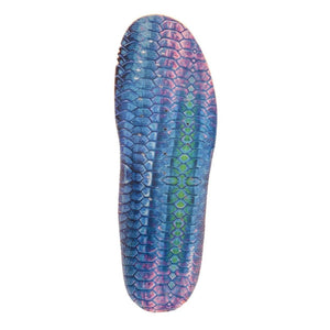 Multicolor textured sole by Korkers, featuring a blue, pink, and green scale pattern.