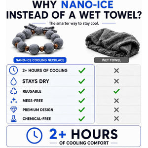 Nano-Ice Cooling Necklace | 2+ Hours of Cooling Relief - Grey