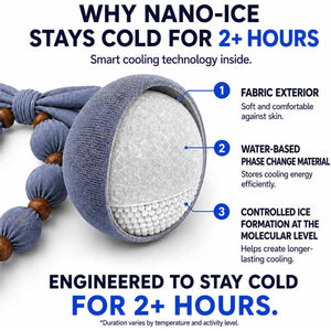 Nano-Ice Cooling Necklace | 2+ Hours of Cooling Relief - Grey